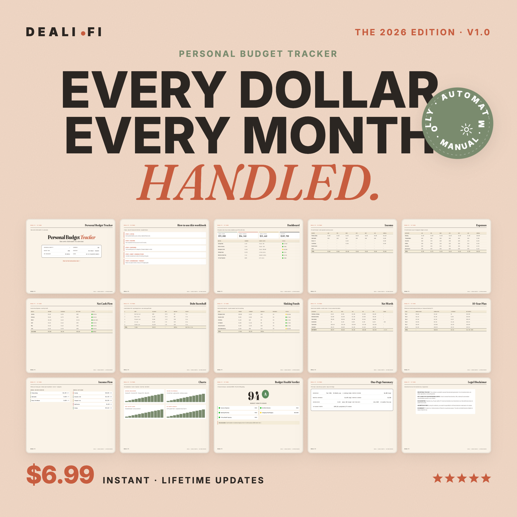 Personal Budget Tracker — Every Dollar, Every Month, Handled