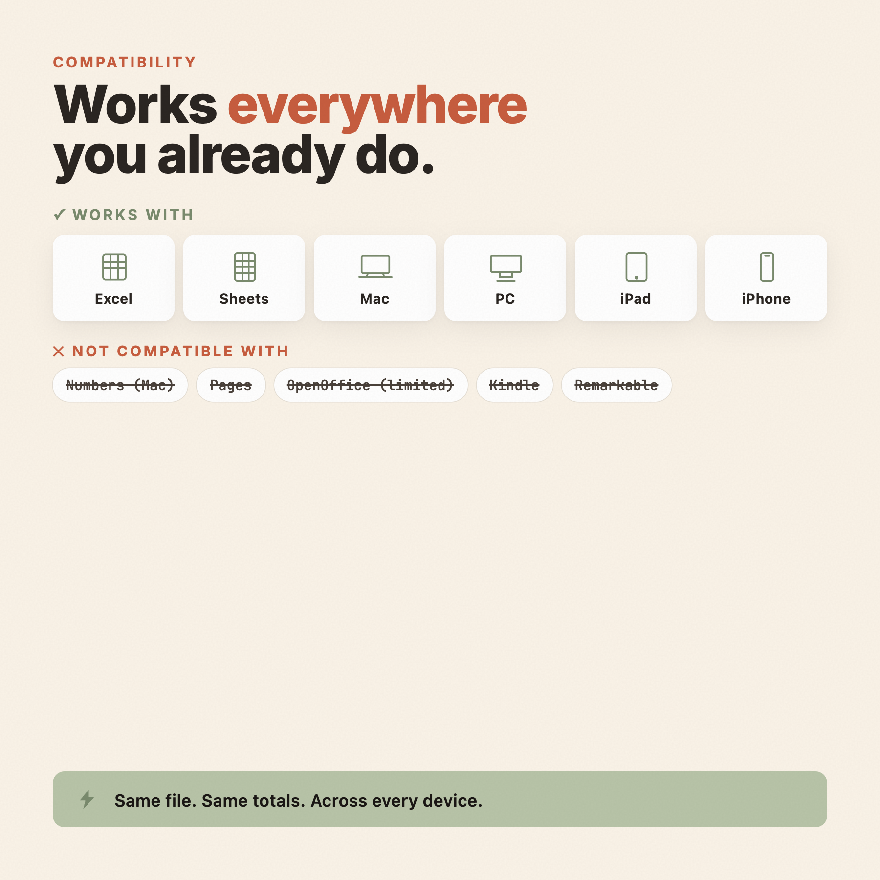 Compatible with Excel, Sheets, Mac, PC, iPad, iPhone